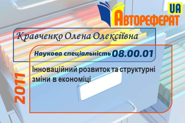 Інноваційний розвиток та структурні зміни в економіці